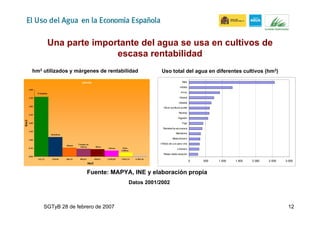 Antonio Serrano. Uso del agua en la Economía Española | PDF