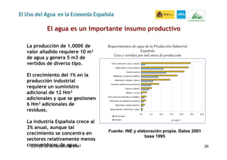 Antonio Serrano. Uso del agua en la Economía Española | PDF
