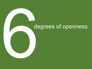 degrees of openness
 