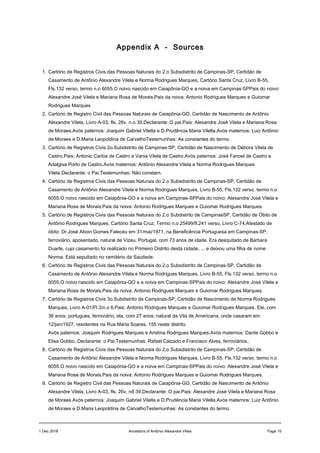 Appendix A - Sources
1. Cartório de Registros Civis das Pessoas Naturais do 2.o Subsdistrito de Campinas-SP, Certidão de
Casamento de Antônio Alexandre Vilela e Norma Rodrigues Marques, Cartório Santa Cruz, Livro B-55,
Fls.132 verso, termo n.o 6055.O noivo nascido em Caiapônia-GO e a noiva em Campinas-SPPais do noivo:
Alexandre José Vilela e Mariana Rosa de Morais.Pais da noiva: Antonio Rodrigues Marques e Guiomar
Rodrigues Marques.
2. Cartório de Registro Civil das Pessoas Naturais de Caiapônia-GO, Certidão de Nascimento de Antônio
Alexandre Vilela, Livro A-03, fls. 26v, n.o 39.Declarante: O pai.Pais: Alexandre José Vilela e Mariana Rosa
de Moraes.Avós paternos: Joaquim Gabriel Vilella e D.Prudência Maria Vilella.Avós maternos: Luiz Antônio
de Moraes e D.Maria Leopoldina de CarvalhoTestemunhas: As constantes do termo.
3. Cartório de Registros Civis 2o.Subdistrito de Campinas-SP, Certidão de Nascimento de Débora Vilela de
Castro.Pais; Antonio Carlos de Castro e Vania Vilela de Castro.Avós paternos: José Fanoel de Castro e
Adalgisa Porto de Castro.Avós maternos: Antônio Alexandre Vilela e Norma Rodrigues Marques
Vilela.Declarante: o Pai.Testemunhas: Não constam.
4. Cartório de Registros Civis das Pessoas Naturais do 2.o Subsdistrito de Campinas-SP, Certidão de
Casamento de Antônio Alexandre Vilela e Norma Rodrigues Marques, Livro B-55, Fls.132 verso, termo n.o
6055.O noivo nascido em Caiapônia-GO e a noiva em Campinas-SPPais do noivo: Alexandre José Vilela e
Mariana Rosa de Morais.Pais da noiva: Antonio Rodrigues Marques e Guiomar Rodrigues Marques.
5. Cartório de Registros Civis das Pessoas Naturais do 2.o Subdistrito de CampinasSP, Certidão de Óbito de
Antônio Rodrigues Marques, Cartório Santa Cruz, Termo n.o 25499/fl.241 verso, Livro C-74.Atestado de
óbito: Dr.José Aboin Gomes.Faleceu em 31/mai/1971, na Beneficência Portuguesa em Campinas-SP,
ferroviário, aposentado, natural de Vizeu, Portugal, com 73 anos de idade. Era desquitado de Barbara
Duarte, cujo casamento foi realizado no Primeiro Distrito desta cidade, ... e deixou uma filha de nome
Norma. Está sepultado no cemitério da Saudade.
6. Cartório de Registros Civis das Pessoas Naturais do 2.o Subsdistrito de Campinas-SP, Certidão de
Casamento de Antônio Alexandre Vilela e Norma Rodrigues Marques, Livro B-55, Fls.132 verso, termo n.o
6055.O noivo nascido em Caiapônia-GO e a noiva em Campinas-SPPais do noivo: Alexandre José Vilela e
Mariana Rosa de Morais.Pais da noiva: Antonio Rodrigues Marques e Guiomar Rodrigues Marques.
7. Cartório de Registros Civis 3o.Subdistrito de Campinas-SP, Certidão de Nascimento de Norma Rodrigues
Marques, Livro A-01/Fl.3/n.o 6.Pais: Antonio Rodrigues Marques e Guiomar Rodrigues Marques. Ele, com
36 anos, portugues, ferroviário, ela, com 27 anos, natural da Vila de Americana, onde casaram em
12/jan/1927, residentes na Rua Maria Soares, 155 neste distrito.
Avós paternos: Joaquim Rodrigues Marques e Aristina Rodrigues Marques.Avós maternos: Dante Gobbo e
Elisa Gobbo..Declarante: o Pai.Testemunhas: Rafael Calzado e Francisco Alves, ferroviários..
8. Cartório de Registros Civis das Pessoas Naturais do 2.o Subsdistrito de Campinas-SP, Certidão de
Casamento de Antônio Alexandre Vilela e Norma Rodrigues Marques, Livro B-55, Fls.132 verso, termo n.o
6055.O noivo nascido em Caiapônia-GO e a noiva em Campinas-SPPais do noivo: Alexandre José Vilela e
Mariana Rosa de Morais.Pais da noiva: Antonio Rodrigues Marques e Guiomar Rodrigues Marques.
9. Cartório de Registro Civil das Pessoas Naturais de Caiapônia-GO, Certidão de Nascimento de Antônio
Alexandre Vilela, Livro A-03, fls. 26v, nð 39.Declarante: O pai.Pais: Alexandre José Vilela e Mariana Rosa
de Moraes.Avós paternos: Joaquim Gabriel Vilella e D.Prudência Maria Vilella.Avós maternos: Luiz Antônio
de Moraes e D.Maria Leopoldina de CarvalhoTestemunhas: As constantes do termo.
1 Dec 2018 Ancestors of Antônio Alexandre Vilela Page 10
 