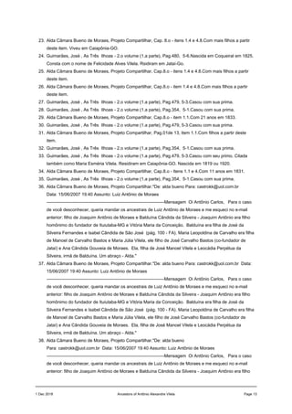 23. Alda Câmara Bueno de Moraes, Projeto Compartilhar, Cap. 8.o - itens 1.4 e 4.8.Com mais filhos a partir
deste item. Viveu em Caiapônia-GO.
24. Guimarães, José , As Três Ilhoas - 2.o volume (1.a parte), Pag.480, 5-6.Nascida em Coqueiral em 1825.
Consta com o nome de Felicidade Alves Vilela. Rsidiram em Jataí-Go.
25. Alda Câmara Bueno de Moraes, Projeto Compartilhar, Cap.8.o - itens 1.4 e 4.8.Com mais filhos a partir
deste item.
26. Alda Câmara Bueno de Moraes, Projeto Compartilhar, Cap.8.o - item 1.4 e 4.8.Com mais filhos a partir
deste item.
27. Guimarães, José , As Três Ilhoas - 2.o volume (1.a parte), Pag.479, 5-3.Casou com sua prima.
28. Guimarães, José , As Três Ilhoas - 2.o volume (1.a parte), Pag.354, 5-1.Casou com sua prima.
29. Alda Câmara Bueno de Moraes, Projeto Compartilhar, Cap.8.o - item 1.1.Com 21 anos em 1833.
30. Guimarães, José , As Três Ilhoas - 2.o volume (1.a parte), Pag.479, 5-3.Casou com sua prima.
31. Alda Câmara Bueno de Moraes, Projeto Compartilhar, Pag.01de 13, item 1.1.Com filhos a partir deste
item.
32. Guimarães, José , As Três Ilhoas - 2.o volume (1.a parte), Pag.354, 5-1.Casou com sua prima.
33. Guimarães, José , As Três Ilhoas - 2.o volume (1.a parte), Pag.479, 5-3.Casou com seu primo. Citada
também como Maria Esméria Vilela. Residiram em Caiapônia-GO. Nascida em 1819 ou 1920.
34. Alda Câmara Bueno de Moraes, Projeto Compartilhar, Cap.8.o - Itens 1.1 e 4.Com 11 anos em 1831.
35. Guimarães, José , As Três Ilhoas - 2.o volume (1.a parte), Pag.354, 5-1.Casou com sua prima.
36. Alda Câmara Bueno de Moraes, Projeto Compartilhar."De: alda bueno Para: castrokk@uol.com.br
Data: 15/06/2007 19:40 Assunto: Luiz Antônio de Moraes
--------------------------------------------------------------------------------Mensagem Oi Antônio Carlos, Para o caso
de você desconhecer, queria mandar os ancestrais de Luiz Antônio de Moraes e me esqueci no e-mail
anterior: filho de Joaquim Antônio de Moraes e Balduína Cândida da Silveira - Joaquim Antônio era filho
homônimo do fundador de Ituiutaba-MG e Vitória Maria da Conceição. Balduína era filha de José da
Silveira Fernandes e Isabel Cândida de São José (pág. 100 - FA). Maria Leopoldina de Carvalho era filha
de Manoel de Carvalho Bastos e Maria Júlia Vilela, ele filho de José Carvalho Bastos (co-fundador de
Jataí) e Ana Cândida Gouveia de Moraes. Ela, filha de José Manoel Vilela e Leocádia Perpétua da
Silveira, irmã de Balduína. Um abraço - Alda."
37. Alda Câmara Bueno de Moraes, Projeto Compartilhar."De: alda bueno Para: castrokk@uol.com.br Data:
15/06/2007 19:40 Assunto: Luiz Antônio de Moraes
--------------------------------------------------------------------------------Mensagem Oi Antônio Carlos, Para o caso
de você desconhecer, queria mandar os ancestrais de Luiz Antônio de Moraes e me esqueci no e-mail
anterior: filho de Joaquim Antônio de Moraes e Balduína Cândida da Silveira - Joaquim Antônio era filho
homônimo do fundador de Ituiutaba-MG e Vitória Maria da Conceição. Balduína era filha de José da
Silveira Fernandes e Isabel Cândida de São José (pág. 100 - FA). Maria Leopoldina de Carvalho era filha
de Manoel de Carvalho Bastos e Maria Júlia Vilela, ele filho de José Carvalho Bastos (co-fundador de
Jataí) e Ana Cândida Gouveia de Moraes. Ela, filha de José Manoel Vilela e Leocádia Perpétua da
Silveira, irmã de Balduína. Um abraço - Alda."
38. Alda Câmara Bueno de Moraes, Projeto Compartilhar."De: alda bueno
Para: castrokk@uol.com.br Data: 15/06/2007 19:40 Assunto: Luiz Antônio de Moraes
--------------------------------------------------------------------------------Mensagem Oi Antônio Carlos, Para o caso
de você desconhecer, queria mandar os ancestrais de Luiz Antônio de Moraes e me esqueci no e-mail
anterior: filho de Joaquim Antônio de Moraes e Balduína Cândida da Silveira - Joaquim Antônio era filho
1 Dec 2018 Ancestors of Antônio Alexandre Vilela Page 13
 