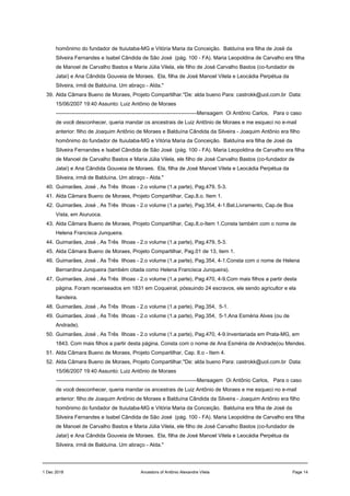 homônimo do fundador de Ituiutaba-MG e Vitória Maria da Conceição. Balduína era filha de José da
Silveira Fernandes e Isabel Cândida de São José (pág. 100 - FA). Maria Leopoldina de Carvalho era filha
de Manoel de Carvalho Bastos e Maria Júlia Vilela, ele filho de José Carvalho Bastos (co-fundador de
Jataí) e Ana Cândida Gouveia de Moraes. Ela, filha de José Manoel Vilela e Leocádia Perpétua da
Silveira, irmã de Balduína. Um abraço - Alda."
39. Alda Câmara Bueno de Moraes, Projeto Compartilhar."De: alda bueno Para: castrokk@uol.com.br Data:
15/06/2007 19:40 Assunto: Luiz Antônio de Moraes
--------------------------------------------------------------------------------Mensagem Oi Antônio Carlos, Para o caso
de você desconhecer, queria mandar os ancestrais de Luiz Antônio de Moraes e me esqueci no e-mail
anterior: filho de Joaquim Antônio de Moraes e Balduína Cândida da Silveira - Joaquim Antônio era filho
homônimo do fundador de Ituiutaba-MG e Vitória Maria da Conceição. Balduína era filha de José da
Silveira Fernandes e Isabel Cândida de São José (pág. 100 - FA). Maria Leopoldina de Carvalho era filha
de Manoel de Carvalho Bastos e Maria Júlia Vilela, ele filho de José Carvalho Bastos (co-fundador de
Jataí) e Ana Cândida Gouveia de Moraes. Ela, filha de José Manoel Vilela e Leocádia Perpétua da
Silveira, irmã de Balduína. Um abraço - Alda."
40. Guimarães, José , As Três Ilhoas - 2.o volume (1.a parte), Pag.479, 5-3.
41. Alda Câmara Bueno de Moraes, Projeto Compartilhar, Cap.8.o. Item 1.
42. Guimarães, José , As Três Ilhoas - 2.o volume (1.a parte), Pag.354, 4-1.Bat.Livramento, Cap.de Boa
Vista, em Aiuruoca.
43. Alda Câmara Bueno de Moraes, Projeto Compartilhar, Cap.8.o-Item 1.Consta também com o nome de
Helena Francisca Junqueira.
44. Guimarães, José , As Três Ilhoas - 2.o volume (1.a parte), Pag.479, 5-3.
45. Alda Câmara Bueno de Moraes, Projeto Compartilhar, Pag.01 de 13, item 1.
46. Guimarães, José , As Três Ilhoas - 2.o volume (1.a parte), Pag.354, 4-1.Consta com o nome de Helena
Bernardina Junqueira (também citada como Helena Francisca Junqueira).
47. Guimarães, José , As Três Ilhoas - 2.o volume (1.a parte), Pag.470, 4-9.Com mais filhos a partir desta
página. Foram recenseados em 1831 em Coqueiral, póssuindo 24 escravos, ele sendo agricultor e ela
fiandeira.
48. Guimarães, José , As Três Ilhoas - 2.o volume (1.a parte), Pag.354, 5-1.
49. Guimarães, José , As Três Ilhoas - 2.o volume (1.a parte), Pag.354, 5-1.Ana Esméria Alves (ou de
Andrade).
50. Guimarães, José , As Três Ilhoas - 2.o volume (1.a parte), Pag.470, 4-9.Inventariada em Prata-MG, em
1843. Com mais filhos a partir desta página. Consta com o nome de Ana Esméria de Andrade(ou Mendes.
51. Alda Câmara Bueno de Moraes, Projeto Compartilhar, Cap. 8.o - Item 4.
52. Alda Câmara Bueno de Moraes, Projeto Compartilhar."De: alda bueno Para: castrokk@uol.com.br Data:
15/06/2007 19:40 Assunto: Luiz Antônio de Moraes
--------------------------------------------------------------------------------Mensagem Oi Antônio Carlos, Para o caso
de você desconhecer, queria mandar os ancestrais de Luiz Antônio de Moraes e me esqueci no e-mail
anterior: filho de Joaquim Antônio de Moraes e Balduína Cândida da Silveira - Joaquim Antônio era filho
homônimo do fundador de Ituiutaba-MG e Vitória Maria da Conceição. Balduína era filha de José da
Silveira Fernandes e Isabel Cândida de São José (pág. 100 - FA). Maria Leopoldina de Carvalho era filha
de Manoel de Carvalho Bastos e Maria Júlia Vilela, ele filho de José Carvalho Bastos (co-fundador de
Jataí) e Ana Cândida Gouveia de Moraes. Ela, filha de José Manoel Vilela e Leocádia Perpétua da
Silveira, irmã de Balduína. Um abraço - Alda."
1 Dec 2018 Ancestors of Antônio Alexandre Vilela Page 14
 