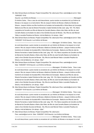 53. Alda Câmara Bueno de Moraes, Projeto Compartilhar."De: alda bueno Para: castrokk@uol.com.br Data:
15/06/2007 19:40
Assunto: Luiz Antônio de Moraes --------------------------------------------------------------------------------Mensagem
Oi Antônio Carlos, Para o caso de você desconhecer, queria mandar os ancestrais de Luiz Antônio de
Moraes e me esqueci no e-mail anterior: filho de Joaquim Antônio de Moraes e Balduína Cândida da
Silveira - Joaquim Antônio era filho homônimo do fundador de Ituiutaba-MG e Vitória Maria da Conceição.
Balduína era filha de José da Silveira Fernandes e Isabel Cândida de São José (pág. 100 - FA). Maria
Leopoldina de Carvalho era filha de Manoel de Carvalho Bastos e Maria Júlia Vilela, ele filho de José
Carvalho Bastos (co-fundador de Jataí) e Ana Cândida Gouveia de Moraes. Ela, filha de José Manoel
Vilela e Leocádia Perpétua da Silveira, irmã de Balduína. Um abraço - Alda."
54. Alda Câmara Bueno de Moraes, Projeto Compartilhar."De: alda bueno Para: castrokk@uol.com.br Data:
15/06/2007 19:40 Assunto: Luiz Antônio de Moraes
--------------------------------------------------------------------------------Mensagem Oi Antônio Carlos, Para o caso
de você desconhecer, queria mandar os ancestrais de Luiz Antônio de Moraes e me esqueci no e-mail
anterior: filho de Joaquim Antônio de Moraes e Balduína Cândida da Silveira - Joaquim Antônio era filho
homônimo do fundador de Ituiutaba-MG e Vitória Maria da Conceição. Balduína era filha de José da
Silveira Fernandes e Isabel Cândida de São José (pág. 100 - FA). Maria Leopoldina de Carvalho era filha
de Manoel de Carvalho Bastos e Maria Júlia Vilela, ele filho de José Carvalho Bastos (co-fundador de
Jataí) e Ana Cândida Gouveia de Moraes. Ela, filha de José Manoel Vilela e Leocádia Perpétua da
Silveira, irmã de Balduína. Um abraço - Alda."
55. Alda Câmara Bueno de Moraes, Projeto Compartilhar."De: alda bueno Para: castrokk@uol.com.br
Data: 15/06/2007 19:40 Assunto: Luiz Antônio de Moraes
--------------------------------------------------------------------------------Mensagem Oi Antônio Carlos, Para o caso
de você desconhecer, queria mandar os ancestrais de Luiz Antônio de Moraes e me esqueci no e-mail
anterior: filho de Joaquim Antônio de Moraes e Balduína Cândida da Silveira - Joaquim Antônio era filho
homônimo do fundador de Ituiutaba-MG e Vitória Maria da Conceição. Balduína era filha de José da
Silveira Fernandes e Isabel Cândida de São José (pág. 100 - FA). Maria Leopoldina de Carvalho era filha
de Manoel de Carvalho Bastos e Maria Júlia Vilela, ele filho de José Carvalho Bastos (co-fundador de
Jataí) e Ana Cândida Gouveia de Moraes. Ela, filha de José Manoel Vilela e Leocádia Perpétua da
Silveira, irmã de Balduína. Um abraço - Alda."
56. Alda Câmara Bueno de Moraes, Projeto Compartilhar."De: alda bueno Para: castrokk@uol.com.br Data:
15/06/2007 19:40 Assunto: Luiz Antônio de Moraes
--------------------------------------------------------------------------------Mensagem Oi Antônio Carlos, Para o caso
de você desconhecer, queria mandar os ancestrais de Luiz Antônio de Moraes e me esqueci no e-mail
anterior: filho de Joaquim Antônio de Moraes e Balduína Cândida da Silveira - Joaquim Antônio era filho
homônimo do fundador de Ituiutaba-MG e Vitória Maria da Conceição. Balduína era filha de José da
Silveira Fernandes e Isabel Cândida de São José (pág. 100 - FA). Maria Leopoldina de Carvalho era filha
de Manoel de Carvalho Bastos e Maria Júlia Vilela, ele filho de José Carvalho Bastos (co-fundador de
Jataí) e Ana Cândida Gouveia de Moraes. Ela, filha de José Manoel Vilela e Leocádia Perpétua da
Silveira, irmã de Balduína. Um abraço - Alda."
57. Alda Câmara Bueno de Moraes, Projeto Compartilhar."De: alda bueno
Para: castrokk@uol.com.br Data: 15/06/2007 19:40 Assunto: Luiz Antônio de Moraes
--------------------------------------------------------------------------------Mensagem Oi Antônio Carlos, Para o caso
de você desconhecer, queria mandar os ancestrais de Luiz Antônio de Moraes e me esqueci no e-mail
1 Dec 2018 Ancestors of Antônio Alexandre Vilela Page 15
 