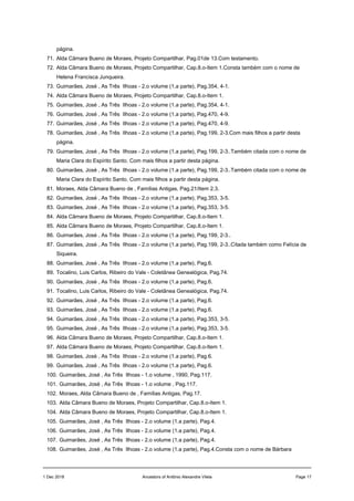 página.
71. Alda Câmara Bueno de Moraes, Projeto Compartilhar, Pag.01de 13.Com testamento.
72. Alda Câmara Bueno de Moraes, Projeto Compartilhar, Cap.8.o-Item 1.Consta também com o nome de
Helena Francisca Junqueira.
73. Guimarães, José , As Três Ilhoas - 2.o volume (1.a parte), Pag.354, 4-1.
74. Alda Câmara Bueno de Moraes, Projeto Compartilhar, Cap.8.o-Item 1.
75. Guimarães, José , As Três Ilhoas - 2.o volume (1.a parte), Pag.354, 4-1.
76. Guimarães, José , As Três Ilhoas - 2.o volume (1.a parte), Pag.470, 4-9.
77. Guimarães, José , As Três Ilhoas - 2.o volume (1.a parte), Pag.470, 4-9.
78. Guimarães, José , As Três Ilhoas - 2.o volume (1.a parte), Pag.199, 2-3.Com mais filhos a partir desta
página.
79. Guimarães, José , As Três Ilhoas - 2.o volume (1.a parte), Pag.199, 2-3..Também citada com o nome de
Maria Clara do Espírito Santo. Com mais filhos a partir desta página.
80. Guimarães, José , As Três Ilhoas - 2.o volume (1.a parte), Pag.199, 2-3..Também citada com o nome de
Maria Clara do Espírito Santo. Com mais filhos a partir desta página.
81. Moraes, Alda Câmara Bueno de , Famílias Antigas, Pag.21/Item 2.3.
82. Guimarães, José , As Três Ilhoas - 2.o volume (1.a parte), Pag.353, 3-5.
83. Guimarães, José , As Três Ilhoas - 2.o volume (1.a parte), Pag.353, 3-5.
84. Alda Câmara Bueno de Moraes, Projeto Compartilhar, Cap.8.o-Item 1.
85. Alda Câmara Bueno de Moraes, Projeto Compartilhar, Cap.8.o-Item 1.
86. Guimarães, José , As Três Ilhoas - 2.o volume (1.a parte), Pag.199, 2-3..
87. Guimarães, José , As Três Ilhoas - 2.o volume (1.a parte), Pag.199, 2-3..Citada também como Felícia de
Siqueira.
88. Guimarães, José , As Três Ilhoas - 2.o volume (1.a parte), Pag.6.
89. Tocalino, Luis Carlos, Ribeiro do Vale - Coletânea Genealógica, Pag.74.
90. Guimarães, José , As Três Ilhoas - 2.o volume (1.a parte), Pag.6.
91. Tocalino, Luis Carlos, Ribeiro do Vale - Coletânea Genealógica, Pag.74.
92. Guimarães, José , As Três Ilhoas - 2.o volume (1.a parte), Pag.6.
93. Guimarães, José , As Três Ilhoas - 2.o volume (1.a parte), Pag.6.
94. Guimarães, José , As Três Ilhoas - 2.o volume (1.a parte), Pag.353, 3-5.
95. Guimarães, José , As Três Ilhoas - 2.o volume (1.a parte), Pag.353, 3-5.
96. Alda Câmara Bueno de Moraes, Projeto Compartilhar, Cap.8.o-Item 1.
97. Alda Câmara Bueno de Moraes, Projeto Compartilhar, Cap.8.o-Item 1.
98. Guimarães, José , As Três Ilhoas - 2.o volume (1.a parte), Pag.6.
99. Guimarães, José , As Três Ilhoas - 2.o volume (1.a parte), Pag.6.
100. Guimarães, José , As Três Ilhoas - 1.o volume , 1990, Pag.117.
101. Guimarães, José , As Três Ilhoas - 1.o volume , Pag.117.
102. Moraes, Alda Câmara Bueno de , Famílias Antigas, Pag.17.
103. Alda Câmara Bueno de Moraes, Projeto Compartilhar, Cap.8.o-Item 1.
104. Alda Câmara Bueno de Moraes, Projeto Compartilhar, Cap.8.o-Item 1.
105. Guimarães, José , As Três Ilhoas - 2.o volume (1.a parte), Pag.4.
106. Guimarães, José , As Três Ilhoas - 2.o volume (1.a parte), Pag.4.
107. Guimarães, José , As Três Ilhoas - 2.o volume (1.a parte), Pag.4.
108. Guimarães, José , As Três Ilhoas - 2.o volume (1.a parte), Pag.4.Consta com o nome de Bárbara
1 Dec 2018 Ancestors of Antônio Alexandre Vilela Page 17
 