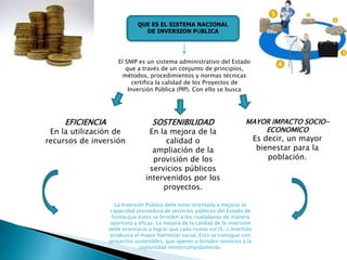 QUE ES EL SISTEMA NACIONAL
                               DE INVERSION PÚBLICA




                     El SNIP es un sistema administrativo del Estado
                        que a través de un conjunto de principios,
                       métodos, procedimientos y normas técnicas
                           certifica la calidad de los Proyectos de
                         Inversión Pública (PIP). Con ello se busca




     EFICIENCIA                    SOSTENIBILIDAD                         MAYOR IMPACTO SOCIO-
 En la utilización de             En la mejora de la                          ECONOMICO
recursos de inversión                  calidad o                                Es decir, un mayor
                                   ampliación de la                              bienestar para la
                                   provisión de los                                 población.
                                  servicios públicos
                                 intervenidos por los
                                      proyectos.

                    La Inversión Pública debe estar orientada a mejorar la
                  capacidad prestadora de servicios públicos del Estado de
                   forma que éstos se brinden a los ciudadanos de manera
                  oportuna y eficaz. La mejora de la calidad de la inversión
                  debe orientarse a lograr que cada nuevo sol (S/.) invertido
                  produzca el mayor bienestar social. Esto se consigue con
                  proyectos sostenibles, que operen y brinden servicios a la
                              comunidad ininterrumpidamente.
 