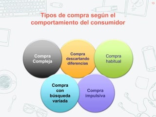 Antonio alvarez coghlan | PPTX