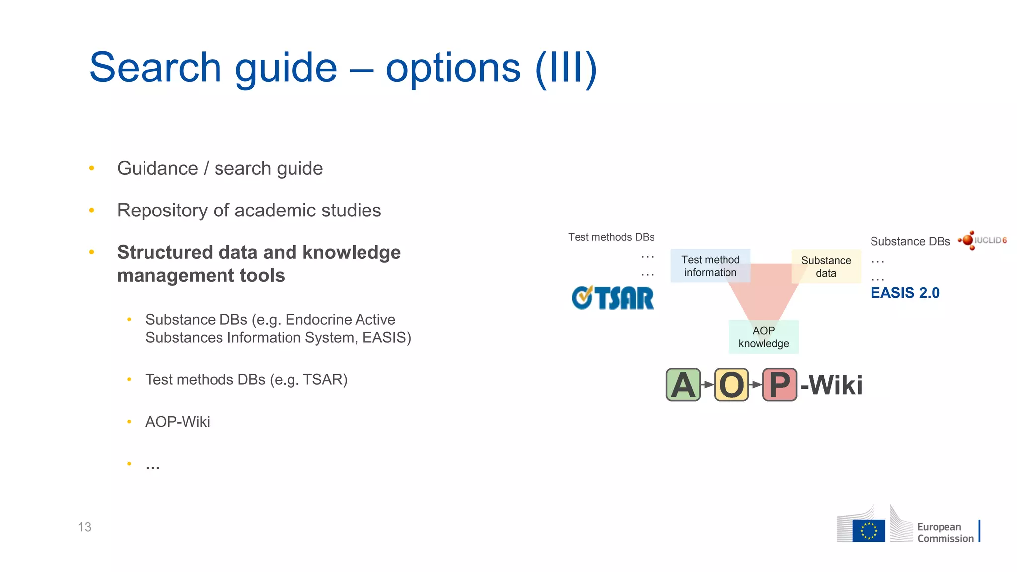• Guidance / search guide
• Repository of academic studies
• Structured data and knowledge
management tools
• Substance DBs (e.g. Endocrine Active
Substances Information System, EASIS)
• Test methods DBs (e.g. TSAR)
• AOP-Wiki
• …
13
Search guide – options (III)
Substance
data
AOP
knowledge
Test method
information
Test methods DBs
…
…
Substance DBs
…
…
EASIS 2.0
 