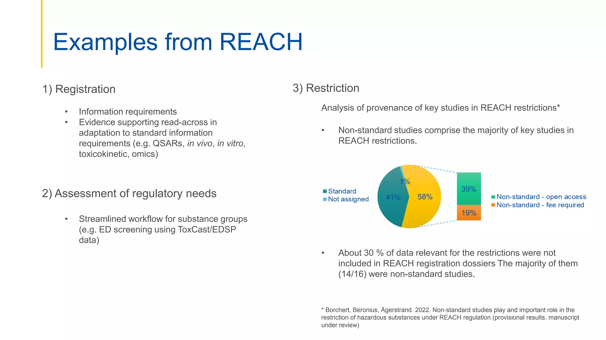 Examples from REACH
Analysis of provenance of key studies in REACH restrictions*
• Non-standard studies comprise the majority of key studies in
REACH restrictions.
• About 30 % of data relevant for the restrictions were not
included in REACH registration dossiers The majority of them
(14/16) were non-standard studies.
* Borchert, Beronius, Ågerstrand. 2022. Non-standard studies play and important role in the
restriction of hazardous substances under REACH regulation (provisional results, manuscript
under review)
3) Restriction
1) Registration
• Information requirements
• Evidence supporting read-across in
adaptation to standard information
requirements (e.g. QSARs, in vivo, in vitro,
toxicokinetic, omics)
2) Assessment of regulatory needs
• Streamlined workflow for substance groups
(e.g. ED screening using ToxCast/EDSP
data)
41%
1%
39%
19%
58%
 