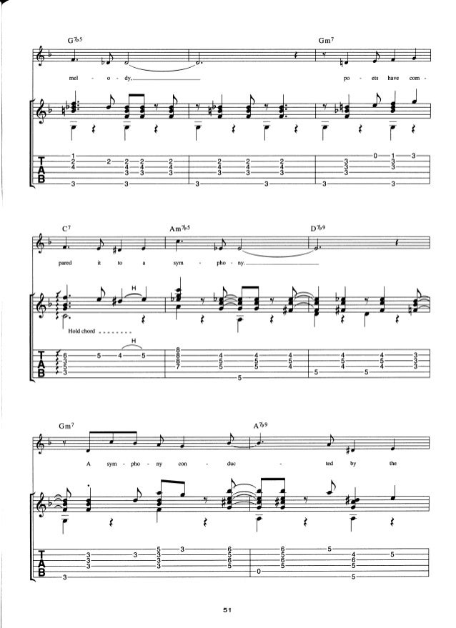 Sad Song We The Kings Guitar Chords Easy Jimmy Newpox