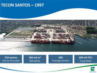 TECON SANTOS – 1997500Empregos diretos600 mil TEU Capacidade510 metrosCais de Atracação366 mil m²Retroárea