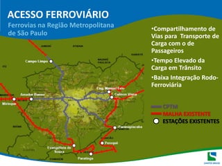 Redução de Custos Logísticos