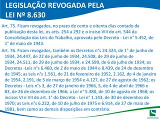 Redução da Poluição TRECHO NORTE PREVISTOTRECHO LESTE PREVISTORODOVIASTRECHO EXISTENTE
