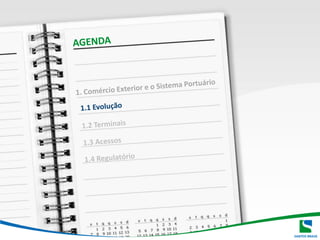 AGENDAAGENDA1. Comércio Exterior e o SistemaPortuário  1.1 Evolução1.2 Terminais  1.3 Acessos  1.4 Regulatório