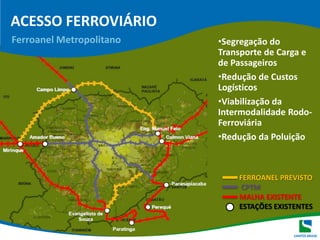  Lei 9.277/1996 (convênios portuários)