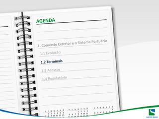 AGENDAAGENDA1. Comércio Exterior e o SistemaPortuário  1.1 Evolução  1.2 Terminais  1.3 Acessos  1.4 Regulatório