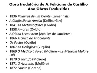 Obra tradutória de A. Feliciano de Castilho
Ano Obras Traduzidas
• 1836 Palavras de um Crente (Lamennais)
• A Confissão de Amélia (Delfine Gay)
• 1841 As Metamorfoses (Ovídio)
• 1858 Amores (Ovídio)
• Adriana Lecouvreur (Achilles de Lauzières)
• 1866 A Lírica de Anacreonte
• Os Fastos (Ovídio)
• 1867 As Geórgicas (Virgílio)
• 1869 O Médico à Força (Molière – Le Médecin Malgré
Lui)
• 1870 O Tartufo (Molière)
• 1871 O Avarento (Molière)
• 1872 Fausto (Goethe)
 