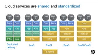 Scalable and elastic
