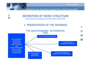 CulturaItalia

           Organizational and Technical support for content p
             g                            pp                providers


             DEFINITION OF WORK STRUCTURE
                  http://www.culturaitalia.it/pico/Aderisci/en/index.html



                 1.
                 1 PRESENTATION OF THE DATABASE

                  THE QUESTIONNAIRE: AN ESSENTIAL
                               TOOL
                                   TYPE OF DIGITAL OBJECTS

 THE CONTENT                                                                                6
   PROVIDER
   DOWNLOAD                                                          EXISTENCE OF
                                                                  METADATA STANDARD
 AND COMPILE
      THE
QUESTIONNAIRE;
  GIVE A COPY
 OF DATABASE
  STRUCTURE            EXISTENCE OF A                    PLATFORM WHERE IS
                          OAI-PMH                      INSTALLED THE DATABASE
                         REPOSITORY
 