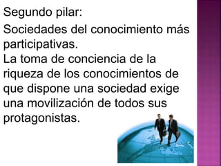 Segundo pilar: 
Sociedades del conocimiento más 
participativas. 
La toma de conciencia de la 
riqueza de los conocimientos de 
que dispone una sociedad exige 
una movilización de todos sus 
protagonistas. 
 