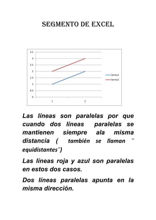 Segmento de Excel


  3.5

   3

  2.5

   2
                            Series1
  1.5
                            Series2
   1

  0.5

   0
          1         2




Las líneas son paralelas por que
cuando dos líneas       paralelas se
mantienen siempre ala misma
distancia (     también se llaman ¨
equidistantes¨)
Las líneas roja y azul son paralelas
en estos dos casos.
Dos líneas paralelas apunta en la
misma dirección.
 