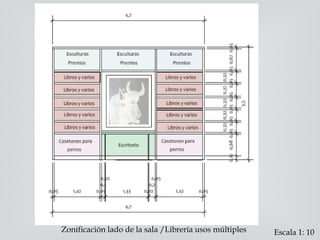 Zonificación lado de la sala /Librería usos múltiples Escala 1: 10
 
