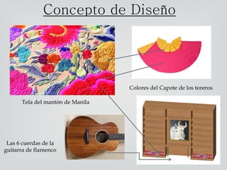 Concepto de Diseño
Colores del Capote de los toreros
Las 6 cuerdas de la
guitarra de flamenco
Tela del mantón de Manila
 