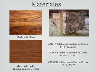 Materiales
Madera de Olivo
ANCHOS tablas de madera de Cedro
4” - 5” hasta 13”
Madera de Cedro
Tomada como referencia
LARGOS tablas de madera de Cedro
6´ - 9´- 10´- 16´
GROSOR tablas de madera de Cedro
1” - 1/2”- 2”
 
