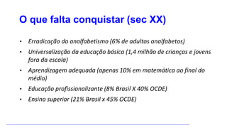 O que falta conquistar (sec XX)
• Erradicação do analfabetismo (6% de adultos analfabetos)
• Universalização da educação básica (1,4 milhão de crianças e jovens
fora da escola)
• Aprendizagem adequada (apenas 10% em matemática ao final do
médio)
• Educação profissionalizante (8% Brasil X 40% OCDE)
• Ensino superior (21% Brasil x 45% OCDE)
 