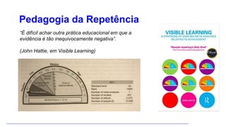 “É difícil achar outra prática educacional em que a
evidência é tão inequivocamente negativa”.
(John Hattie, em Visible Learning)
Pedagogia da Repetência
 