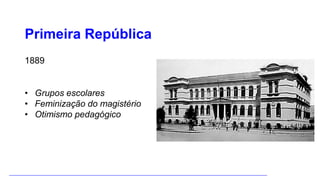 Primeira República
1889
• Grupos escolares
• Feminização do magistério
• Otimismo pedagógico
 