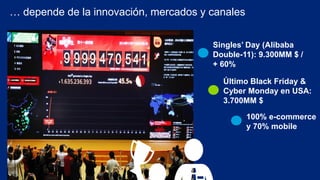 … depende de la innovación, mercados y canales
Singles’ Day (Alibaba
Double-11): 9.300MM $ /
+ 60%
Último Black Friday &
Cyber Monday en USA:
3.700MM $
100% e-commerce
y 70% mobile
 