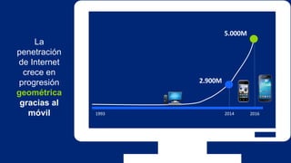 La
penetración
de Internet
crece en
progresión
geométrica
gracias al
móvil
 