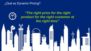“The right price for the right
product for the right customer at
the right time”
¿Qué es Dynamic Pricing?
 