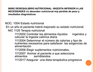 NOC: 1004 Estado nutricional
En un año el paciente habrá mejorado su estado nutricional.
NIC 1120 Terapia nutricional
1112002 Controlar los alimentos líquidos ingeridos y
calcular la ingesta calórica diaria
1112004 Determinar el número de calorías y tipo de
nutrientes necesarios para satisfacer las exigencias de
alimentación
1112006 Elegir suplementos nutricionales,
1112007 Animar al paciente a que seleccione
alimentos semiblandos
1112017 Asegurar una dieta terapéutica progresiva
00002 DESEQUILIBRIO NUTRICIONAL: INGESTA INFERIOR A LAS
NECESIDADES r/c desorden nutricional m/p pérdida de peso y
resultados diagnósticos
 