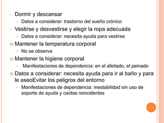 • Dormir y descansar
• Datos a considerar: trastorno del sueño crónico
• Vestirse y desvestirse y elegir la ropa adecuada
• Datos a considerar: necesita ayuda para vestirse
 Mantener la temperatura corporal
• No se observa
 Mantener la higiene corporal
• Manifestaciones de dependencia: en el afeitado, el peinado
 Datos a considerar: necesita ayuda para ir al baño y para
le aseoEvitar los peligros del entorno
• Manifestaciones de dependencia: inestabilidad sin uso de
soporte de ayuda y caídas reincidentes
 
