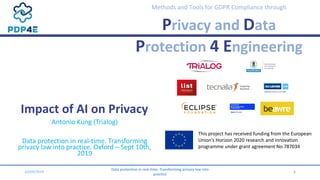 Methods and Tools for GDPR Compliance through
Privacy and Data
Protection 4 Engineering
Impact of AI on Privacy
Antonio Kung (Trialog)
Data protection in real-time. Transforming
privacy law into practice. Oxford – Sept 10th,
2019
10/09/2019
Data protection in real-time. Transforming privacy law into
practice
1
This project has received funding from the European
Union’s Horizon 2020 research and innovation
programme under grant agreement No 787034
 