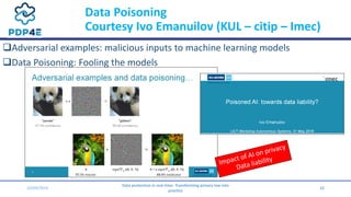 Data Poisoning
Courtesy Ivo Emanuilov (KUL – citip – Imec)
Adversarial examples: malicious inputs to machine learning mod...