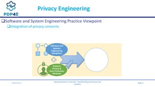 Privacy Engineering
Software and System Engineering Practice Viewpoint
Integration of privacy concerns
09/09/2019
Data p...