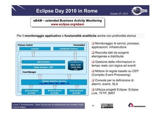 Eclipse Day 2010 in Rome                                           October 5th, 2010


                     eBAM ––extended Business Activity Monitoring
                      eBAM extended Business Activity Monitoring
                                www.eclipse.org/ebam
                                www.eclipse.org/ebam


    Per il monitoraggio applicativo e funzionalità analitiche anche con profondità storica

                                                                                Monitoraggio di servizi, processi,
                                                                              applicazioni, infrastrutture
                                                                                 Raccolta dati da sorgenti
                                                                              eterogenee e distribuite
                                                                                Gestione delle informazioni in
                                                                              tempo reale con logica ad eventi
                                                                                Motore di regole basato su CEP
                                                                              (Complex Event Processing)
                                                                                 Console per la definizione di
                                                                              allarmi, eventi, SLA
                                                                                 Utilizza progetti Eclipse: Eclipse
                                                                              Link, TFTP, BIRT


Living IT Architectures - Open Source per la realizzazione del modello XaaS
                                                                              15
Antonio Majori
 