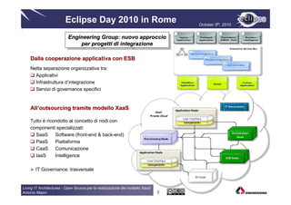 Eclipse Day 2010 in Rome                                     October 5th, 2010


                          Engineering Group: nuovo approccio
                           Engineering Group: nuovo approccio
                               per progetti di integrazione
                                per progetti di integrazione

    Dalla cooperazione applicativa con ESB
    Netta separazione organizzativa tra:
      Applicativi
      Infrastruttura d’integrazione
      Servizi di governance specifici


    All’outsourcing tramite modello XaaS

    Tutto è ricondotto al concetto di nodi con
    componenti specializzati:
      SaaS      Software (front-end & back-end)
      PaaS      Piattaforma
      CaaS Comunicazione
      IaaS      Intelligence

       IT Governance: trasversale


Living IT Architectures - Open Source per la realizzazione del modello XaaS
                                                                                  2
Antonio Majori                                                                2
 