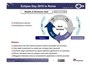 Eclipse Day 2010 in Rome                                              October 5th, 2010


                                Modello di riferimento: XaaS
                                Modello di riferimento: XaaS                           Software



                                                                                 eb
                                                                                        SaaS




                                                                                                  Ap dle
                                                                                                   Bu
                                                                                W 0




                                                                                                    pl




                                                                                                                    BI
                                                                                  2.




                                                                                                      n
                                                                                                      ic
                                                                                                        .
                                                                                                          s
           Anything as a service




                                                               IaaS




                                                                                                                     IaaS
           Everything as a service
                                                                                        XaaS
                                                                                       Solution




                                                                 BI




                                                                              Pa




                                                                                                     S
                                                                                aS




                                                                                                   aa
                                                                                                  C
                                                           Platform                                           Communication

       Obiettivo
           Applicazioni ed informazioni possono essere accessibili da chiunque
           Calo degli investimenti su spese per sviluppo (beni durevoli)
           Aumento degli investimenti su spese operative (gestione di un business)
           Minore interesse verso lo sviluppo come silos applicativo
           Maggiore interesse verso la composizione applicativa e tramite processi

Living IT Architectures - Open Source per la realizzazione del modello XaaS
                                                                                 3
Antonio Majori
 