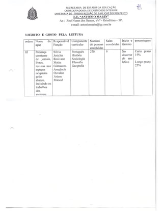 Plano Gestão EE Antonio Marin