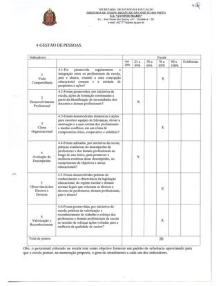 Plano Gestão EE Antonio Marin