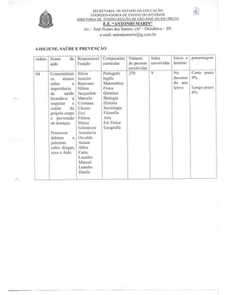 Plano Gestão EE Antonio Marin