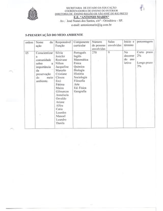 Plano Gestão EE Antonio Marin