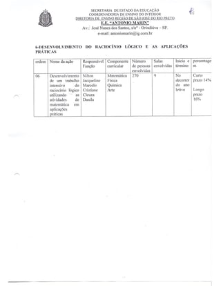 Plano Gestão EE Antonio Marin