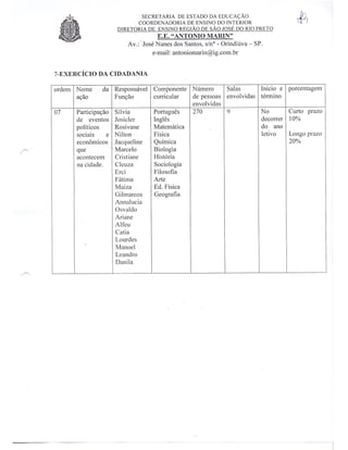 Plano Gestão EE Antonio Marin