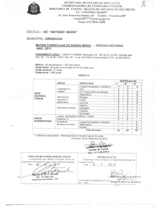Plano Gestão EE Antonio Marin