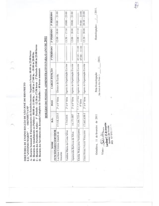 Plano Gestão EE Antonio Marin