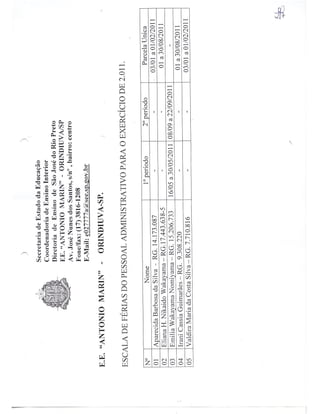Plano Gestão EE Antonio Marin